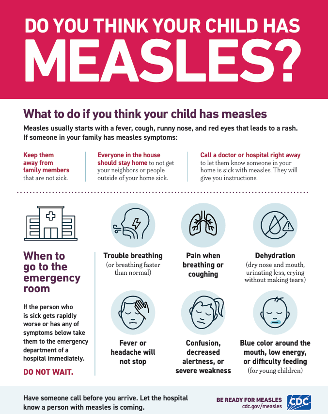 Do you think your child has measles?